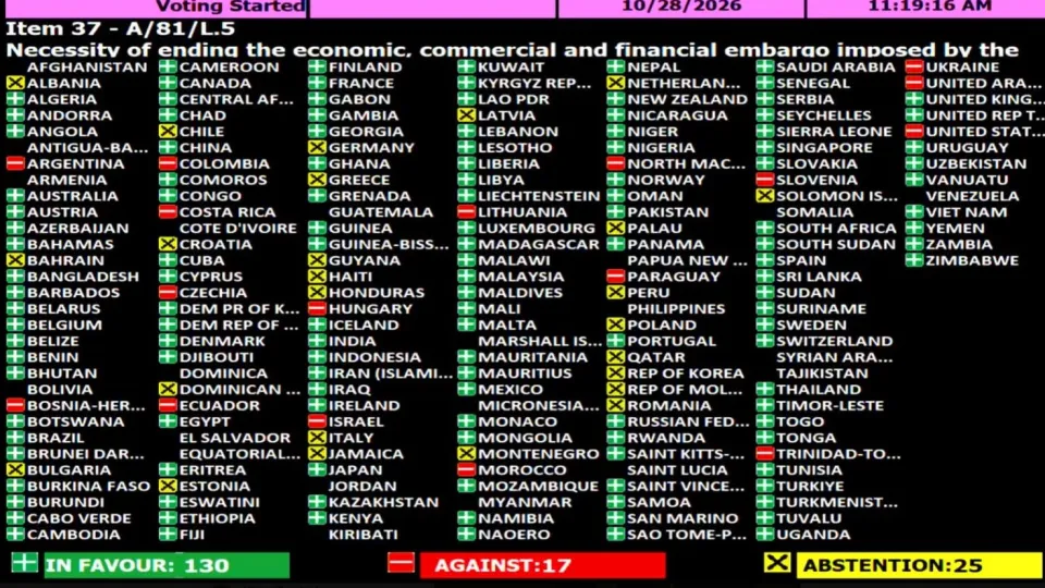 La Argentina volvió a votar en contra de levantar el embargo a Cuba en la asamblea de la ONU